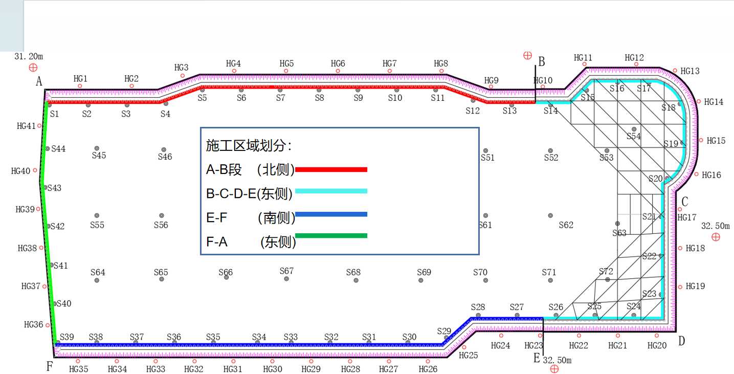 临沂罗庄区基坑支护设计